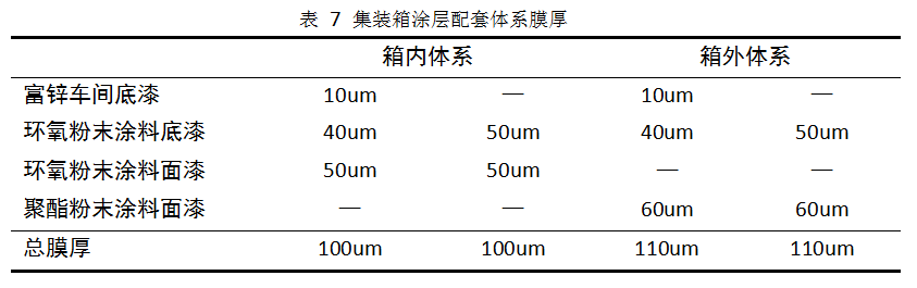 7.png 7.png
